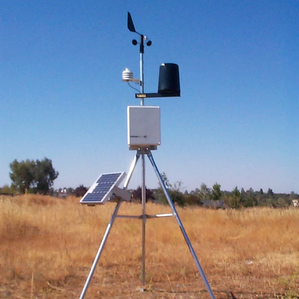 Automatic Weather Station Price Analysis and Market Trends